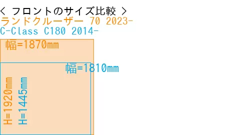 #ランドクルーザー 70 2023- + C-Class C180 2014-